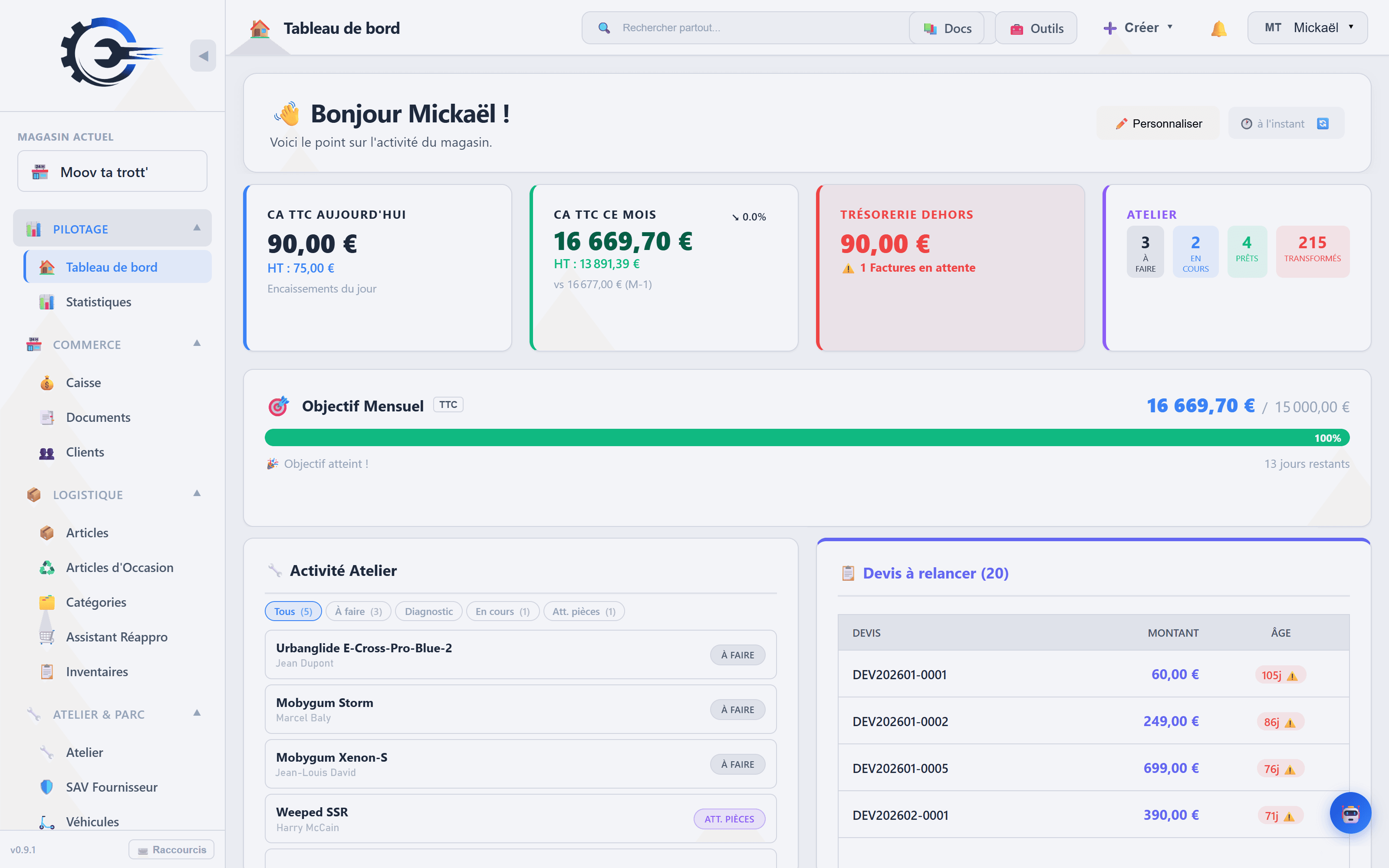 Tableau de bord Epsylon ERP — KPIs CA, atelier, devis à relancer, activité